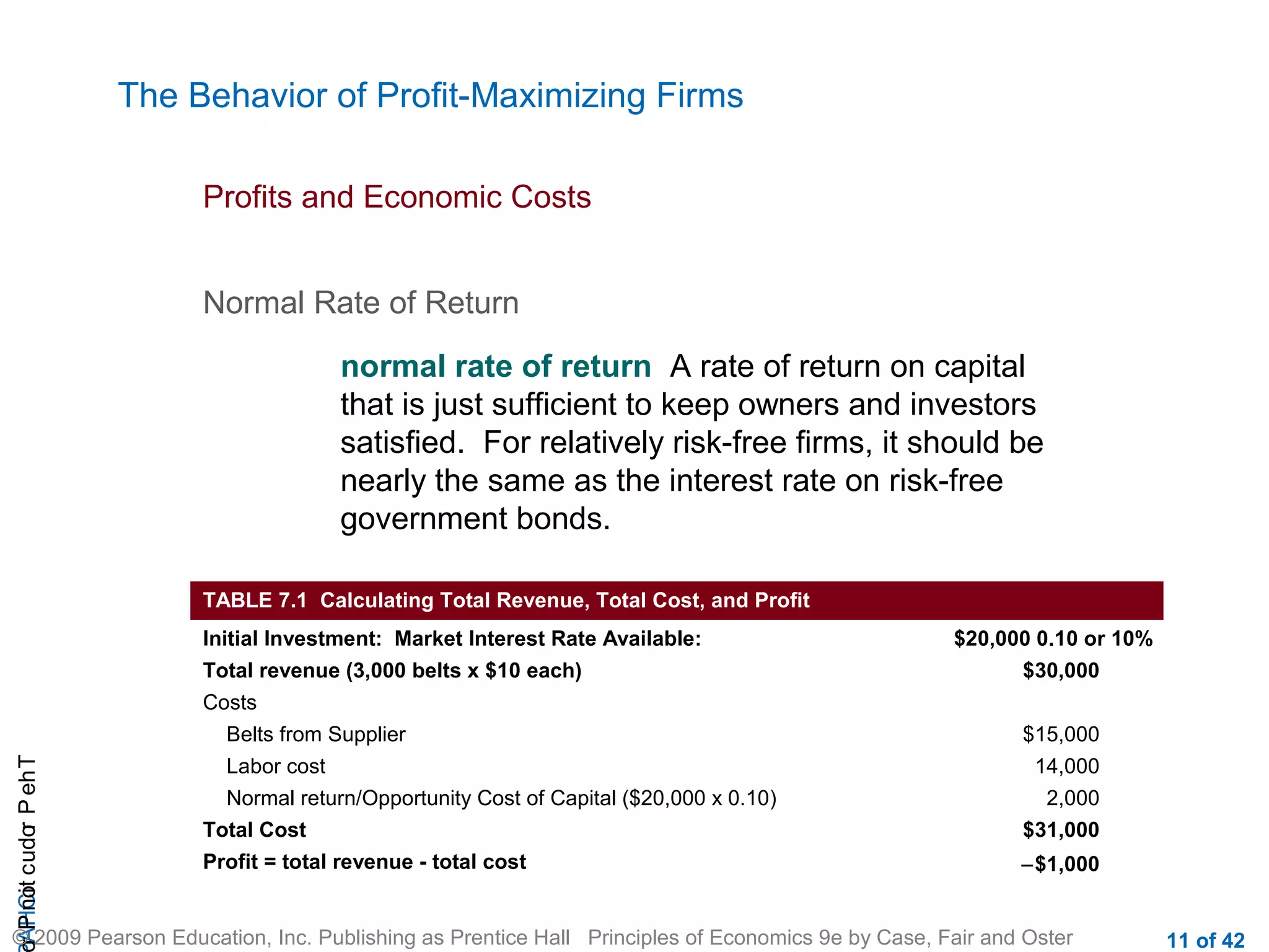 The Behavior of Profit-Maximizing Firms
Profits and Economic Costs
Normal Rate of Return
normal rate of return A rate of return on capital
that is just sufficient to keep owners and investors
satisfied. For relatively risk-free firms, it should be
nearly the same as the interest rate on risk-free
government bonds.
TABLE 7.1 Calculating Total Revenue, Total Cost, and Profit
Initial Investment: Market Interest Rate Available:
Total revenue (3,000 belts x $10 each)

$20,000 0.10 or 10%
$30,000

Costs

r P not c udo P eh T
A HCi
r

Belts from Supplier
Labor cost

$15,000
14,000

Normal return/Opportunity Cost of Capital ($20,000 x 0.10)
Total Cost

2,000
$31,000

Profit = total revenue - total cost

−$1,000

© 2009 Pearson Education, Inc. Publishing as Prentice Hall Principles of Economics 9e by Case, Fair and Oster

11 of 42

 