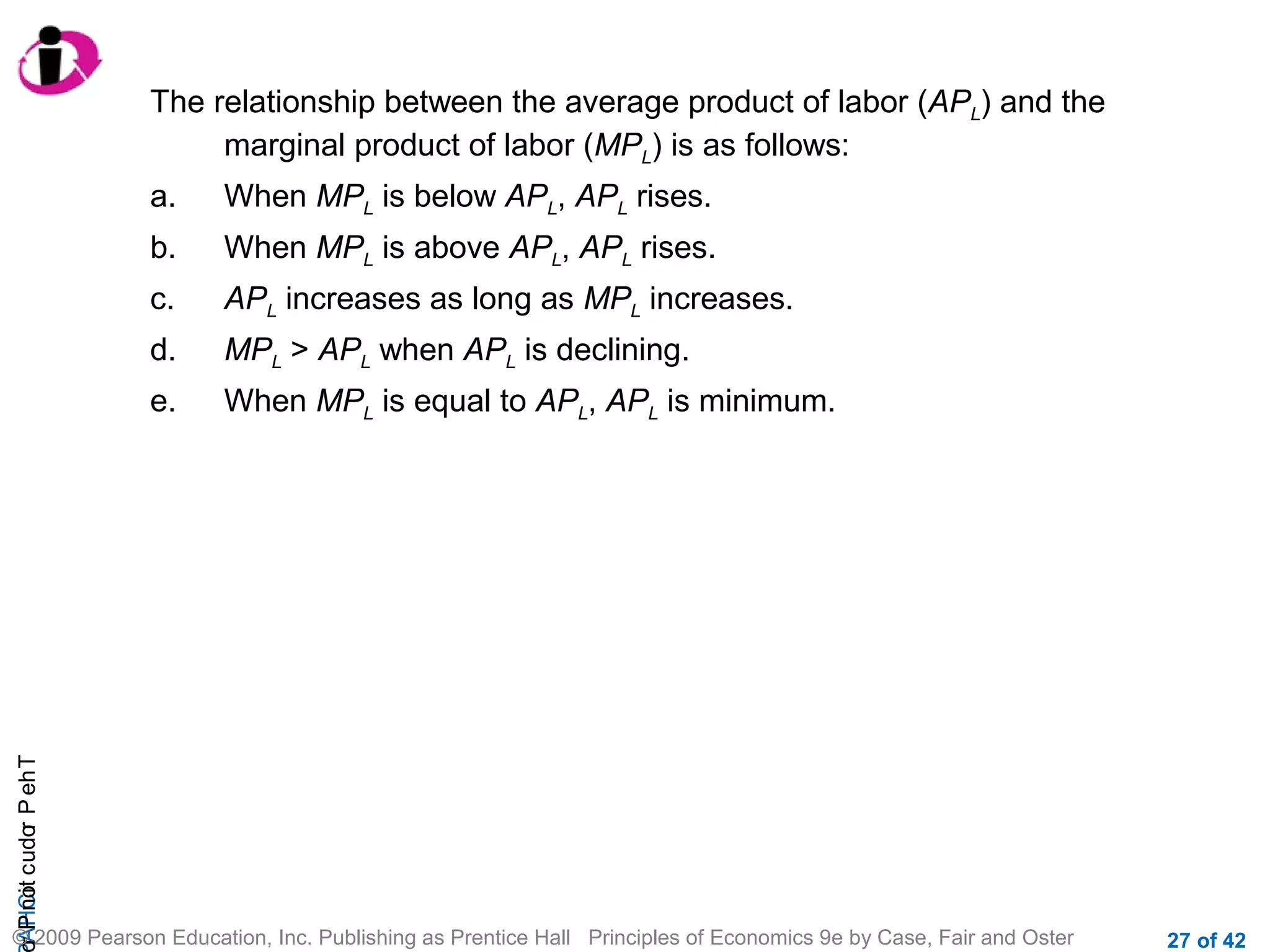 The relationship between the average product of labor (APL) and the
marginal product of labor (MPL) is as follows:
When MPL is below APL, APL rises.

b.

When MPL is above APL, APL rises.

c.

APL increases as long as MPL increases.

d.

MPL > APL when APL is declining.

e.

r P not c udo P eh T
A HCi
r

a.

When MPL is equal to APL, APL is minimum.

© 2009 Pearson Education, Inc. Publishing as Prentice Hall Principles of Economics 9e by Case, Fair and Oster

27 of 42

 