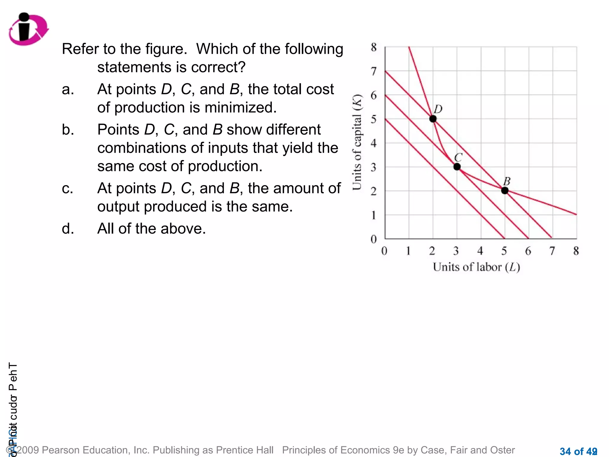 r P not c udo P eh T
A HCi
r

Refer to the figure. Which of the following
statements is correct?
a.
At points D, C, and B, the total cost
of production is minimized.
b.
Points D, C, and B show different
combinations of inputs that yield the
same cost of production.
c.
At points D, C, and B, the amount of
output produced is the same.
d.
All of the above.

© 2009 Pearson Education, Inc. Publishing as Prentice Hall Principles of Economics 9e by Case, Fair and Oster

34 of 42
49

 