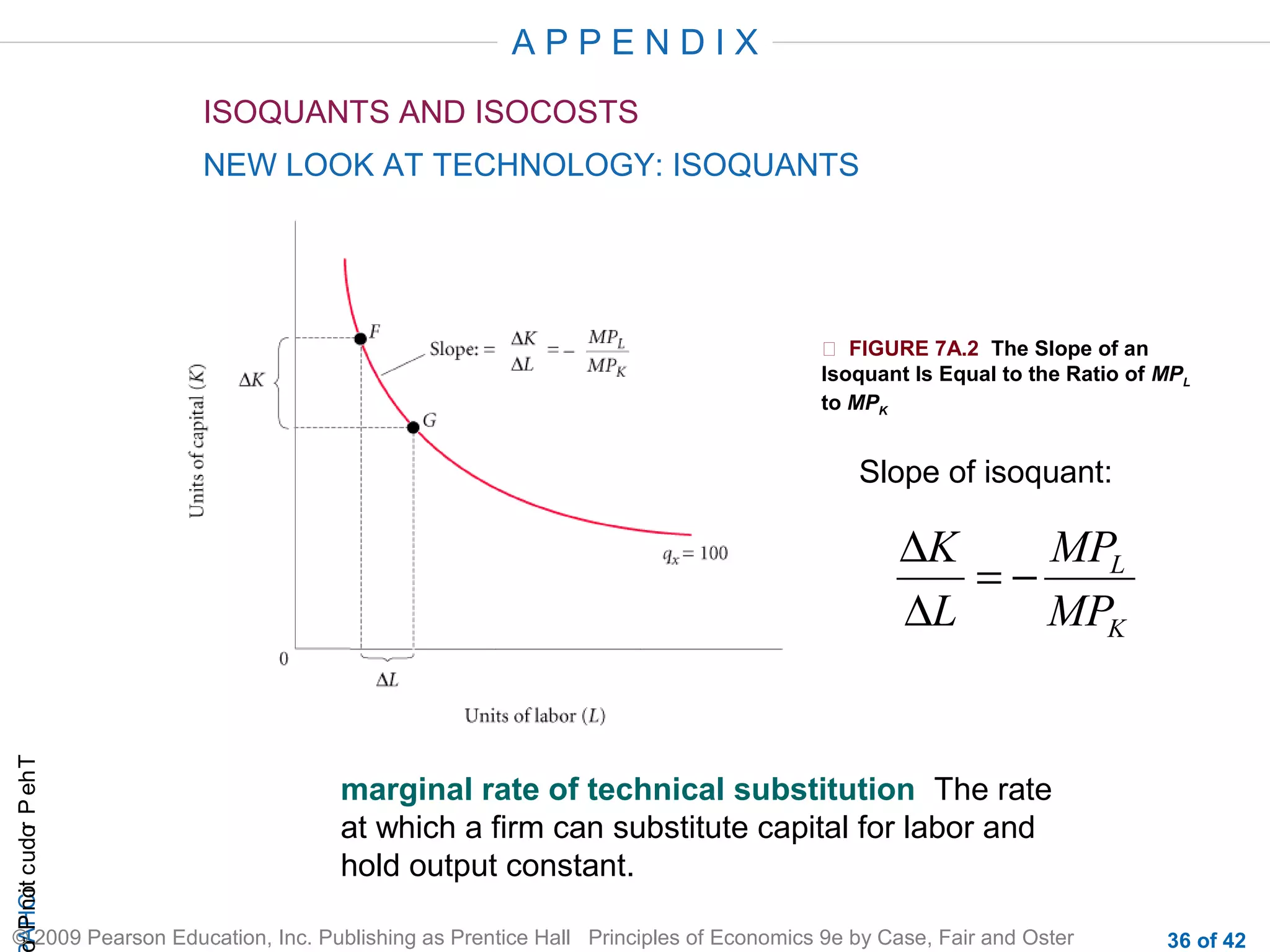 APPENDIX
ISOQUANTS AND ISOCOSTS
NEW LOOK AT TECHNOLOGY: ISOQUANTS

 FIGURE 7A.2 The Slope of an
Isoquant Is Equal to the Ratio of MPL
to MPK

Slope of isoquant:

r P not c udo P eh T
A HCi
r

∆K
MPL
=−
∆L
MPK

marginal rate of technical substitution The rate
at which a firm can substitute capital for labor and
hold output constant.

© 2009 Pearson Education, Inc. Publishing as Prentice Hall Principles of Economics 9e by Case, Fair and Oster

36 of 42

 