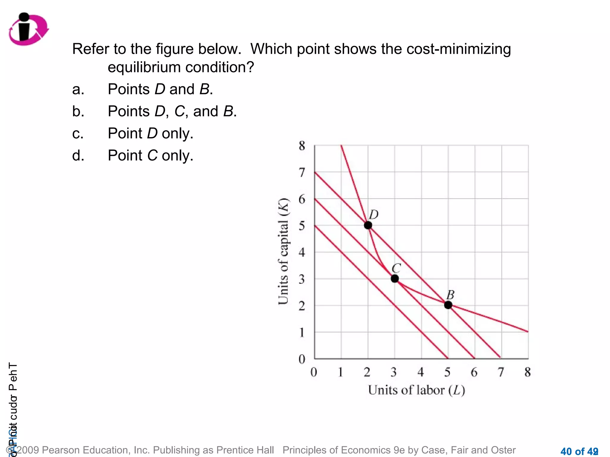 r P not c udo P eh T
A HCi
r

Refer to the figure below. Which point shows the cost-minimizing
equilibrium condition?
a.
Points D and B.
b.
Points D, C, and B.
c.
Point D only.
d.
Point C only.

© 2009 Pearson Education, Inc. Publishing as Prentice Hall Principles of Economics 9e by Case, Fair and Oster

40 of 42
49

 