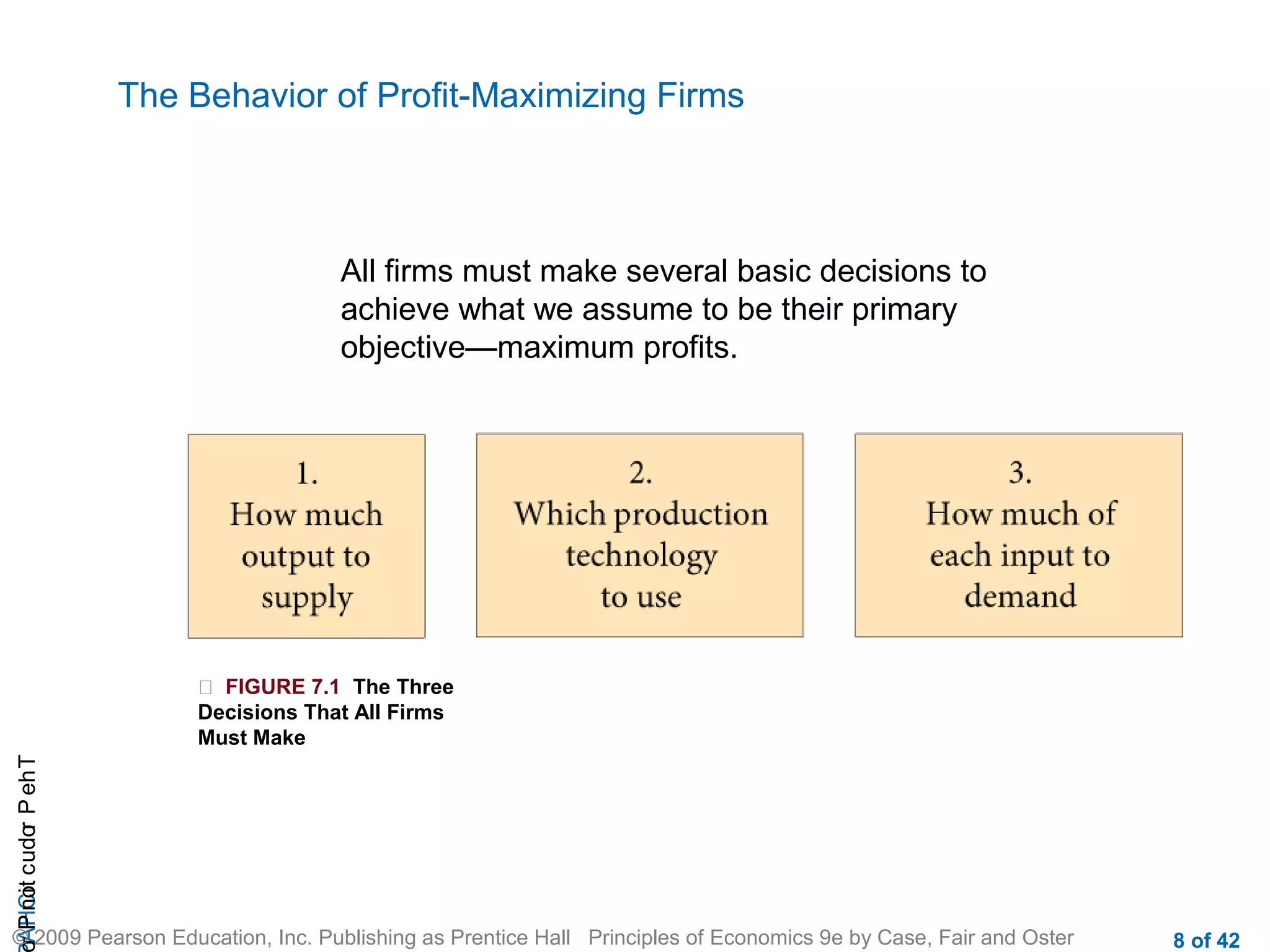 The Behavior of Profit-Maximizing Firms

All firms must make several basic decisions to
achieve what we assume to be their primary
objective—maximum profits.

r P not c udo P eh T
A HCi
r

 FIGURE 7.1 The Three
Decisions That All Firms
Must Make

© 2009 Pearson Education, Inc. Publishing as Prentice Hall Principles of Economics 9e by Case, Fair and Oster

8 of 42

 