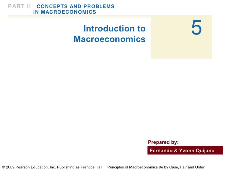intro to macroeconomics
