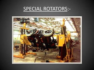 SPECIAL ROTATORS:-
 