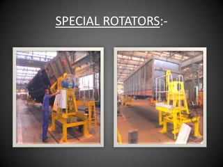SPECIAL ROTATORS:-
 