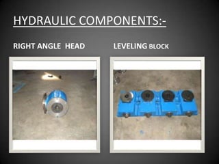HYDRAULIC COMPONENTS:-
RIGHT ANGLE HEAD   LEVELING BLOCK
 