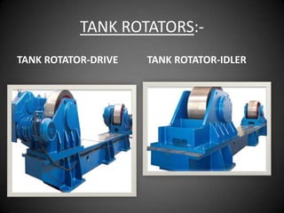 TANK ROTATORS:-
TANK ROTATOR-DRIVE   TANK ROTATOR-IDLER
 