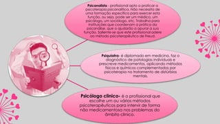 Psicanalista - profissional apto a praticar a
psicoterapia psicanalítica. Não necessita de
uma formação específica para exercer esta
função, ou seja, pode ser um médico, um
psicólogo, um sociólogo, etc. Trabalha para
instituições que coordenam a prática da
psicanálise, que o ajudarão a apurar a sua
função. Saliente-se que este profissional adere
ao método psicoterapêutico de Freud.
Psiquiatra- é diplomado em medicina, faz o
diagnóstico de patologias individuais e
prescreve medicamentos, aplicando métodos
físicos e químicos complementados por
psicoterapia no tratamento de distúrbios
mentais.
Psicólogo clinico- é o profissional que
escolhe um ou vários métodos
psicoterapêuticos para intervir de forma
não medicamentosa nos problemas do
âmbito clinico.
 