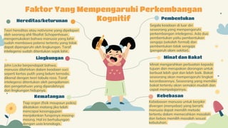 Lingkungan
John Locke berpendapat bahwa,
manusia dilahirkan dalam keadaan suci
seperti kertas putih yang belum ternoda,
dikenal dengan teori tabula rasa. Taraf
intelegensi ditentukan oleh pengalaman
dan pengetahuan yang diperolehnya
dari lingkungan hidupnya.
Kematangan
Tiap organ (fisik maupaun psikis)
dikatakan matang jika telah
mencapai kesanggupan
menjalankan fungsinya masing-
masing. Hal ini berhubungan
dengan usia kronologis.
Hereditas/keturunan
Teori hereditas atau nativisme yang dipelopori
oleh seorang ahli filsafat Schopenhauer,
mengemukakan bahwa manusia yang lahir
sudah membawa potensi tertentu yang tidak
dapat dipengaruhi oleh lingkungan. Taraf
intelegensi sudah ditentukan sejak lahir.
Minat dan Bakat
Minat mengarahkan perbuatan kepada
tujuan dan merupakan dorongan untuk
berbuat lebih giat dan lebih baik. Bakat
seseorang akan mempengaruhi tingkat
kecerdasannya. Seseorang yang memiliki
bakat tertentu akan semakin mudah dan
cepat mempelajarinya.
Kebebasan
Kebebasan manusia untuk berpikir
divergen (menyebar) yang berarti
manusia dapat memilih metode
tertentu dalam memecahkan masalah
dan bebas memilih masalah sesuai
kebutuhan.
Pembentukan
Segala keadaan di luar diri
seseorang yang mempengaruhi
perkembangan intelegensi. Ada dua
pembentukan yaitu pembentukan
sengaja (sekolah formal) dan
pembentukan tidak sengaja
(pengaruh alam sekitar).
Faktor Yang Mempengaruhi Perkembangan
Kognitif
 