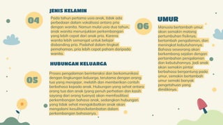 JENIS KELAMIN
HUBUNGAN KELUARGA
Pada tahun pertama usia anak, tidak ada
perbedaan dalam vokalisasi antara pria
dengan wanita. Namun mulai usia dua tahun,
anak wanita menunjukkan perkembangan
yang lebih cepat dari anak pria. Karena
wanita lebih semangat untuk belajar
disbanding pria. Padahal dalam tingkat
pemahaman, pria lebih cepat paham daripada
wanita.
Proses pengalaman berinteraksi dan berkomunikasi
dengan lingkungan keluarga, terutama dengan orang
tua yang mengajar, melatih dan memberikan contoh
berbahasa kepada anak. Hubungan yang sehat antara
orang tua dan anak (yang penuh perhatian dan kasih
sayang dari orang tuanya) akan memfasilitasi
perkembangan bahasa anak, sedangkan hubungan
yang tidak sehat mengakibatkan anak akan
mengalami kesulitan/kelambatan dalam
perkembangan bahasanya.
Manusia bertambah umur
akan semakin matang
pertumbuhan fisiknya,
bertambah pengalaman, dan
meningkat kebutuhannya.
Bahasa seseorang akan
berkembang sejalan dengan
pertambahan pengalaman
dan kebutuhannya. Jadi anak
akan semakin pintar
berbahasa bergantung pada
umur, semakin bertambah
umur semaki banyak
pengetahuan yang
dimilikinya.
04
05
UMUR
06
 