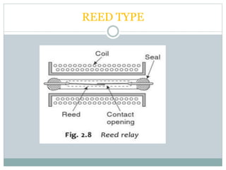 power system protection | PPTX