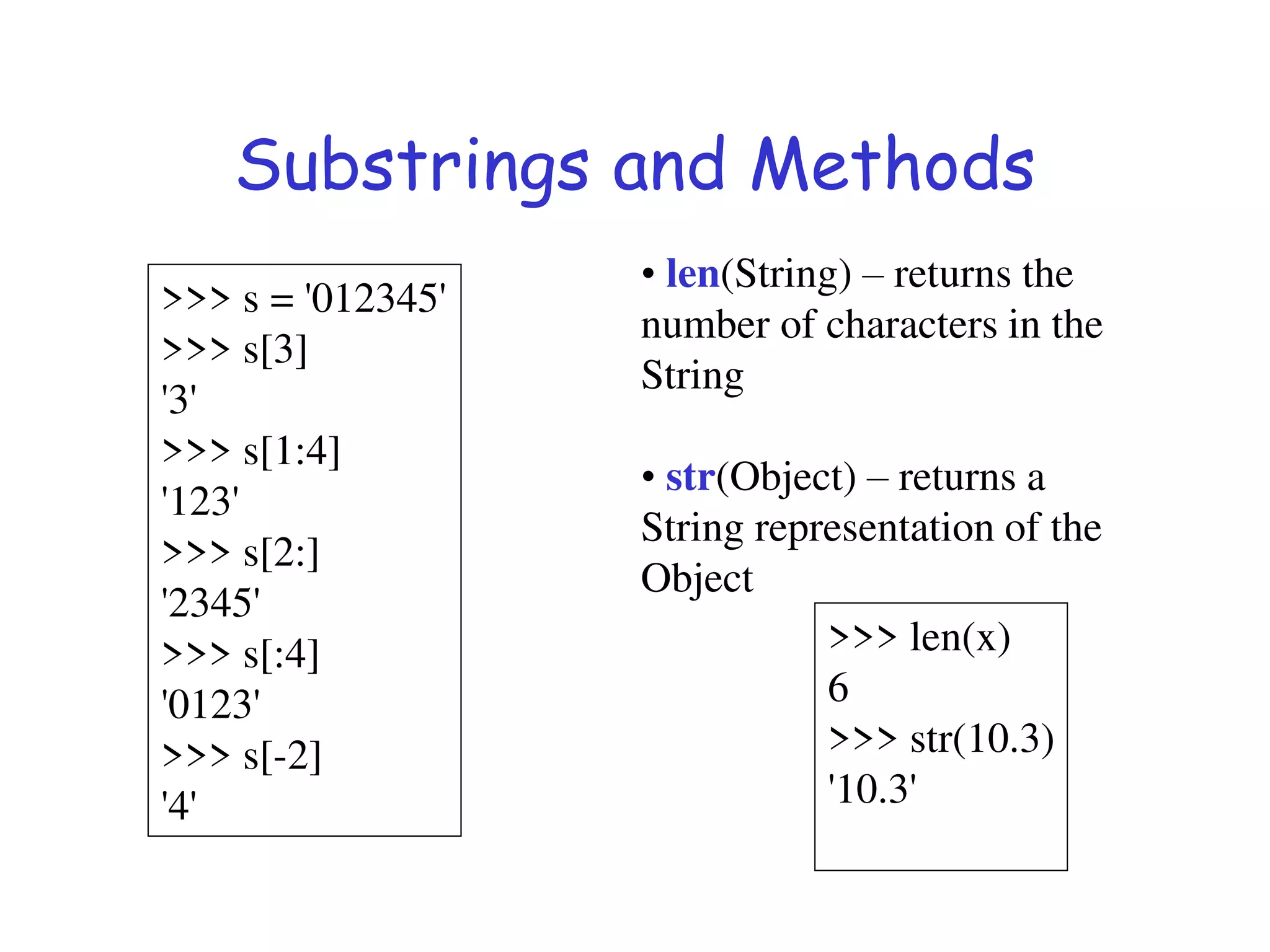 Substrings and Methods
>>> s = '012345'
>>> s[3]
'3'
>>> s[1:4]
'123'
>>> s[2:]
'2345'
>>> s[:4]
'0123'
>>> s[-2]
'4'
• len(String) – returns the
number of characters in the
String
• str(Object) – returns a
String representation of the
Object
>>> len(x)
6
>>> str(10.3)
'10.3'
 