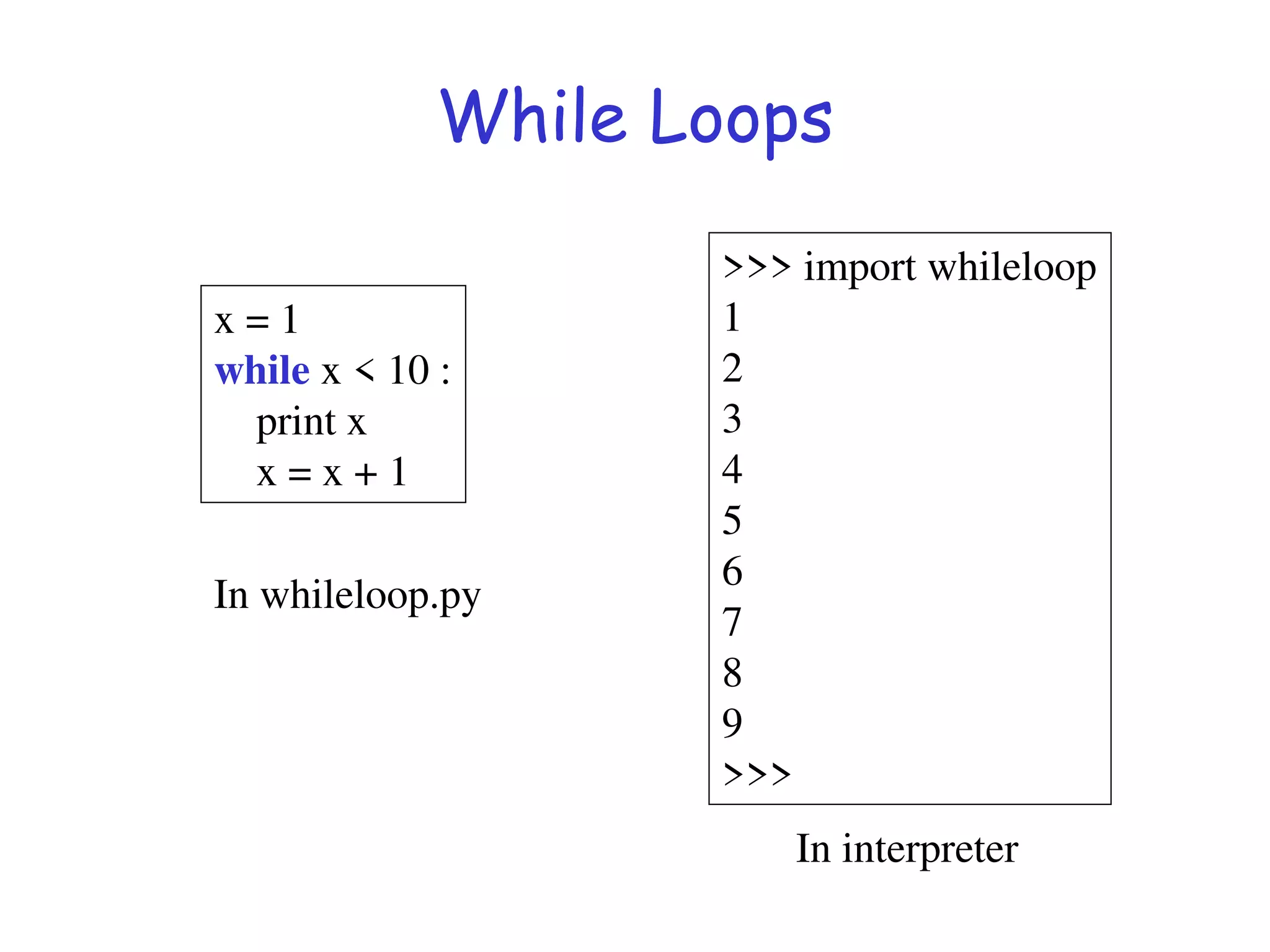While Loops
x = 1
while x < 10 :
print x
x = x + 1
>>> import whileloop
1
2
3
4
5
6
7
8
9
>>>
In whileloop.py
In interpreter
 