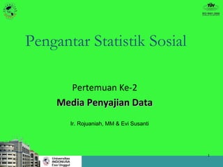 1
Pengantar Statistik Sosial
Pertemuan Ke-2
Media Penyajian DataMedia Penyajian Data
Ir. Rojuaniah, MM & Evi Susanti
 