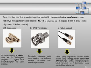 PPT Mous dan Topologi | PPT