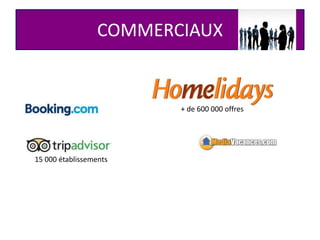 + de 600 000 offres
15 000 établissements
COMMERCIAUX
 