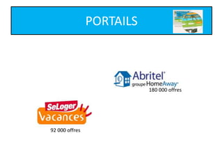 92 000 offres
180 000 offres
PORTAILS
 