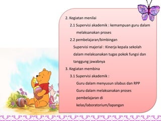 2. Kegiatan menilai
  2.1 Supervisi akademik : kemampuan guru dalam
      melaksanakan proses
  2.2 pembelajaran/bimbingan
    Supervisi majerial : Kinerja kepala sekolah
    dalam melaksanakan tugas pokok fungsi dan
    tanggung jawabnya
3. Kegiatan membina
  3.1 Supervisi akademik :
      Guru dalam menyusun silabus dan RPP
      Guru dalam melaksanakan proses
      pembelajaran di
      kelas/laboratorium/lapangan
 