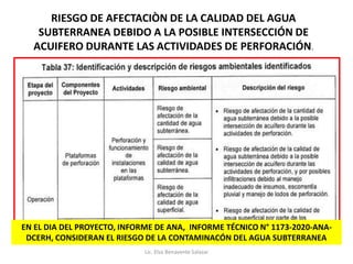 RIESGO DE AFECTACIÒN DE LA CALIDAD DEL AGUA
SUBTERRANEA DEBIDO A LA POSIBLE INTERSECCIÓN DE
ACUIFERO DURANTE LAS ACTIVIDADES DE PERFORACIÓN.
EN EL DIA DEL PROYECTO, INFORME DE ANA, INFORME TÉCNICO N° 1173-2020-ANA-
DCERH, CONSIDERAN EL RIESGO DE LA CONTAMINACÓN DEL AGUA SUBTERRANEA
Lic. Elsa Benavente Salazar
 