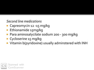 PULMONARY TUBERCULOSIS