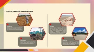 PPT PU Pemberian ToT untuk Alumni Polsri.pptx