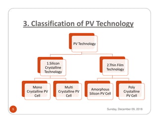 3. Classification of PV Technology
PV Technology
1.Silicon1.Silicon
Crystalline
Technology
Mono
Crystalline PV
Cell
Multi
Crystalline PV
Cell
2.Thin Film
Technology
Amorphous
Silicon PV Cell
Poly
Crystalline
PV Cell
Sunday, December 09, 20185
 