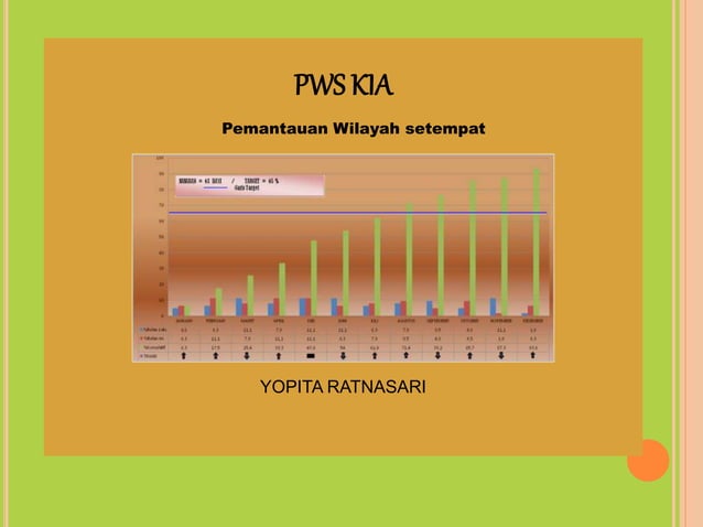 ppt pws | PPTX
