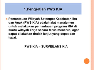 ppt pws | PPT