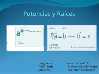 Integrantes:  Curso: 2º medio C Pablo Nettle  Profesor: Ricardo Vergara Sara Silva  Subsector: Matemática  