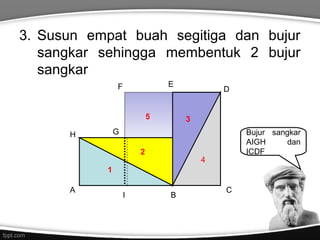 3. Susun empat buah segitiga dan bujur
sangkar sehingga membentuk 2 bujur
sangkar
E

F

5

D

3

G

H

2

Bujur sangkar
AIGH
dan
ICDF

4

1
A

I

B

C

 