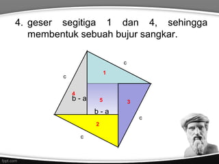 4. geser segitiga 1 dan 4, sehingga
membentuk sebuah bujur sangkar.
c
1

c
4

b-a

5

b-a
2
c

3
c

 