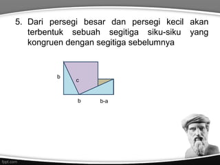5. Dari persegi besar dan persegi kecil akan
terbentuk sebuah segitiga siku-siku yang
kongruen dengan segitiga sebelumnya

b

c

b

b-a

 