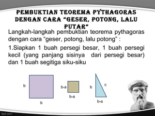 PEMBUKTIAN TEOREMA PYTHAGORAS
DENGAN CARA “GESER, POTONG, LALU
PUTAR”
Langkah-langkah pembuktian teorema pythagoras
dengan...