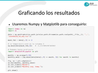 Graficando los resultados
⚫ Usaremos Numpy y Matplotlib para conseguirlo:
 
