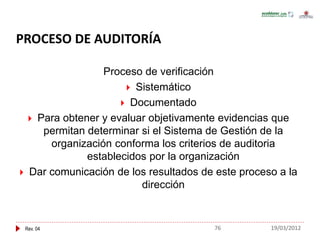 Rev. 04
Proceso de verificación
 Sistemático
 Documentado
 Para obtener y evaluar objetivamente evidencias que
permitan determinar si el Sistema de Gestión de la
organización conforma los criterios de auditoria
establecidos por la organización
 Dar comunicación de los resultados de este proceso a la
dirección
PROCESO DE AUDITORÍA
76 19/03/2012
 