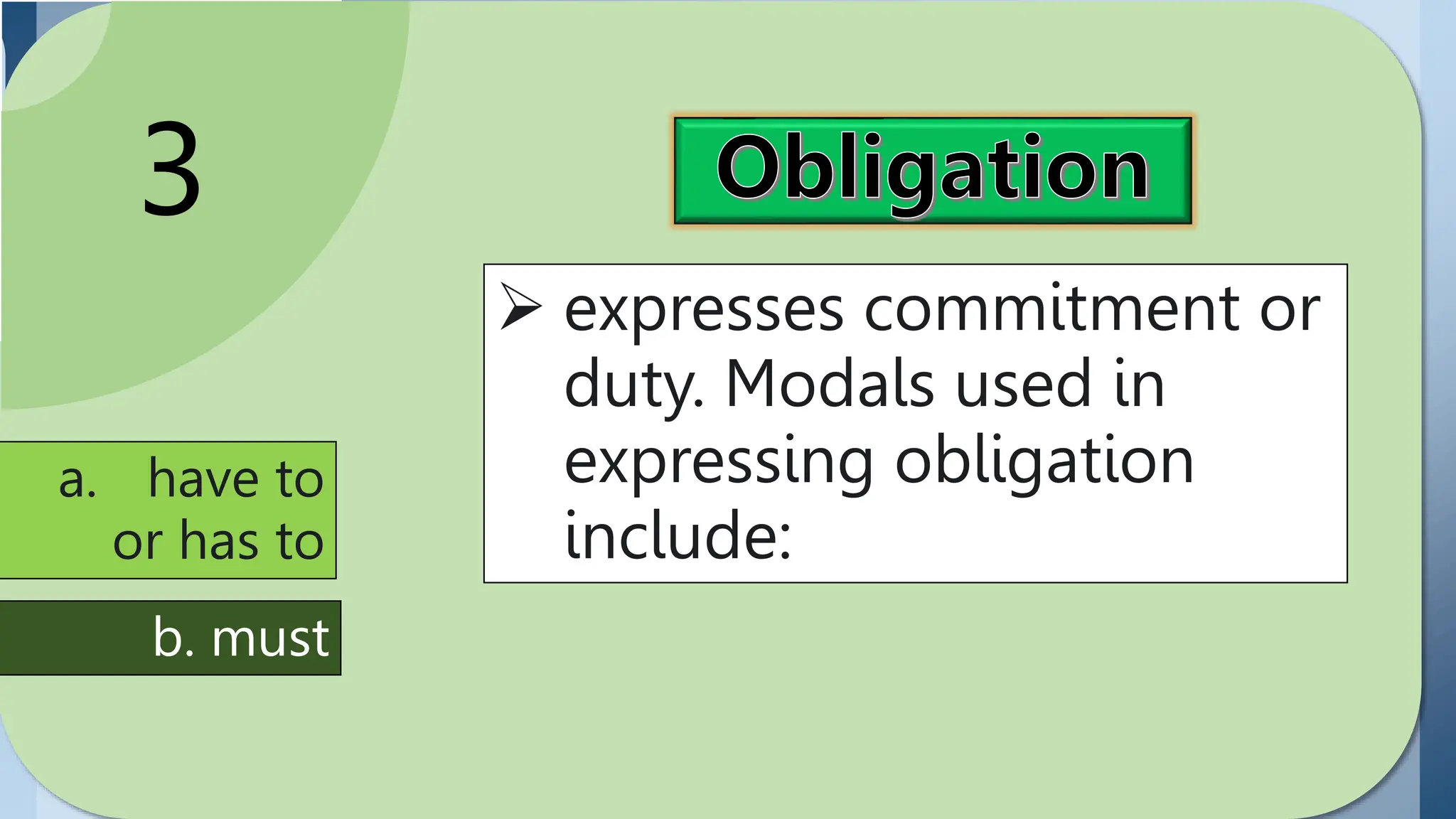 Obligation
expresses
commitment or duty.
Modals used in
expressing obligation
include have to (has
to) and must,
3
 expresses commitment or
duty. Modals used in
expressing obligation
include:
a. have to
or has to
b. must
 