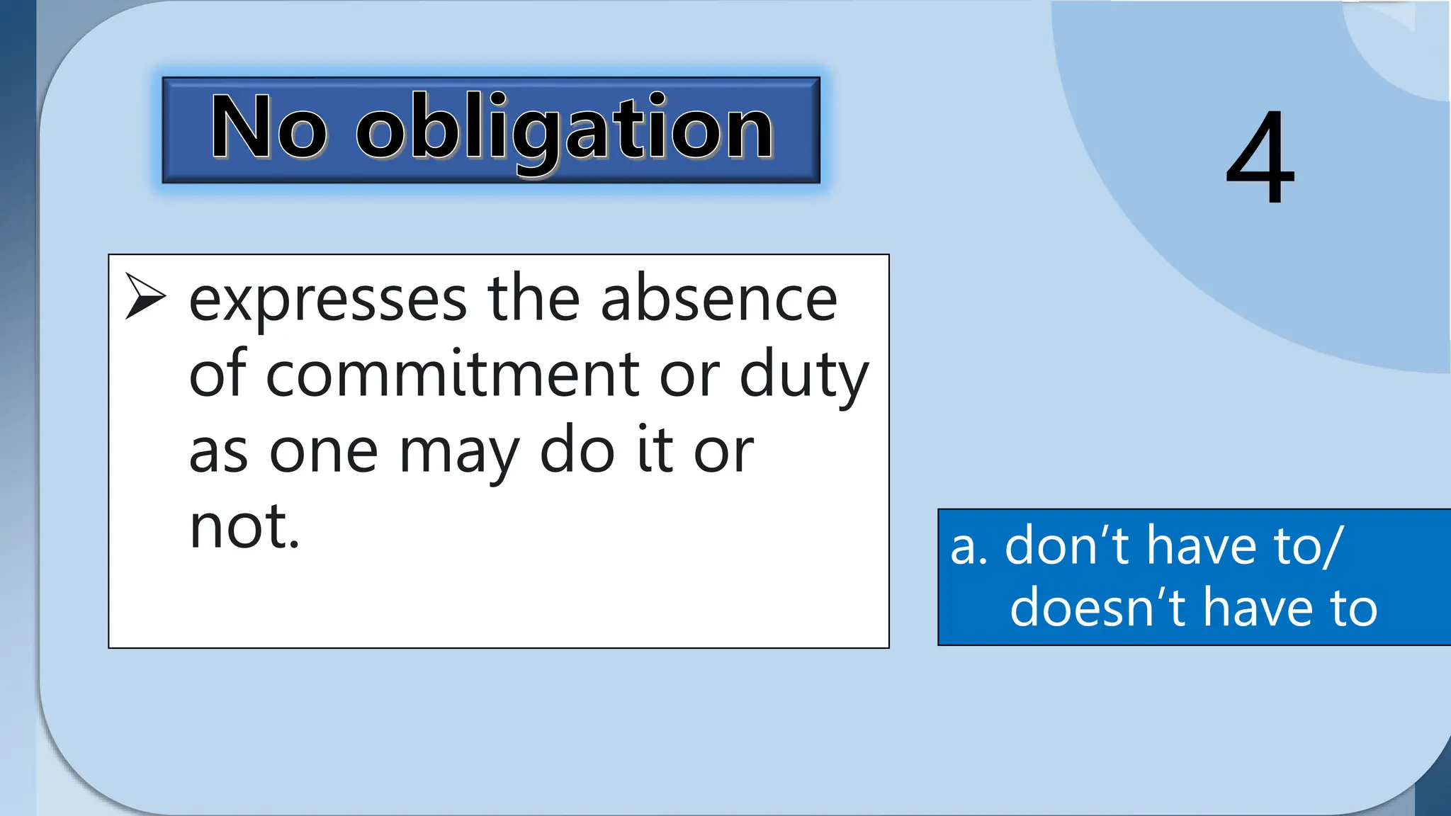 No obligation
expresses the absence of
commitment or duty as
one may do it or not.
Don't (doesn't) have to is
used to express no
obligation.
4
 expresses the absence
of commitment or duty
as one may do it or
not. a. don’t have to/
doesn’t have to
 