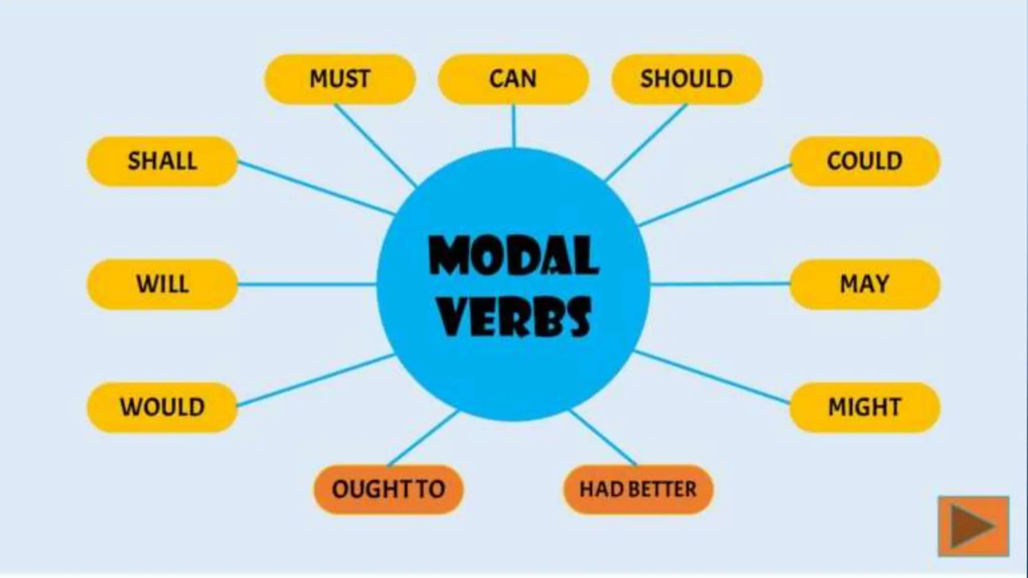 Open House
School Name
Date
 