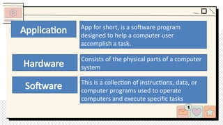 Hardware
Consists of the physical parts of a computer
system
Application App for short, is a software program
designed to help a computer user
accomplish a task.
Software This is a collection of instructions, data, or
computer programs used to operate
computers and execute specific tasks
 