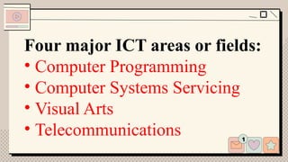Four major ICT areas or fields:
• Computer Programming
• Computer Systems Servicing
• Visual Arts
• Telecommunications
 