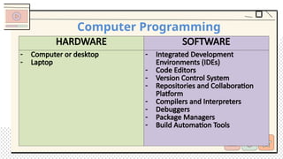 Computer Programming
HARDWARE SOFTWARE
- Computer or desktop
- Laptop
- Integrated Development
Environments (IDEs)
- Code Editors
- Version Control System
- Repositories and Collaboration
Platform
- Compilers and Interpreters
- Debuggers
- Package Managers
- Build Automation Tools
 