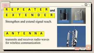 Strengthen and extend signal reach.
R E E A T R and
X T D R
R E P E A T E R
E X T E N D E R
transmits and receives radio waves
for wireless communication
A E N A
A N T E N N A
 