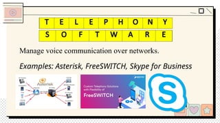Manage voice communication over networks.
Examples: Asterisk, FreeSWITCH, Skype for Business
T L P H Y
S F T W E
T E L E P H O N Y
S O F T W A R E
 