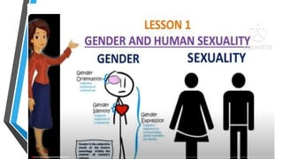 PPT Q1 HEALTH 8 Gender and Human Sexuality | PPTX