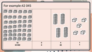 PPT_Q1W1_MATH 4.pptx