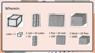 PPT_Q1W1_MATH 4.pptx