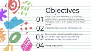 Objectives
Analyze how cultural elements (e.g., traditions,
beliefs, folklore, symbolism) influence and shape
the lives and stories of the people within a chosen
culture.
Integrate cultural elements into literary work.
Communicate cultural nuances through a poem
(ensure their original poem accurately and
respectfully portrays the chosen culture).
01
02
03
04 Publish original work.
 