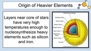 Origin of Heavier Elements
Layers near core of stars
have very high
temperatures enough to
nucleosynthesize heavy
elements such as silicon
and iron.
 