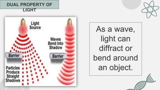 emergence of light- How light acts as a wave and a particle | PPTX ...