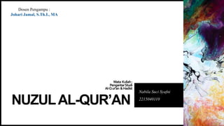 Mata Kuliah:
PengantarStudi
Al-Qur’an &Hadist
NUZULAL-QUR’AN
Nabila Suci Syafni
2215040110
Dosen Pengampu :
Johari Jamal, S.Th.I., MA
 